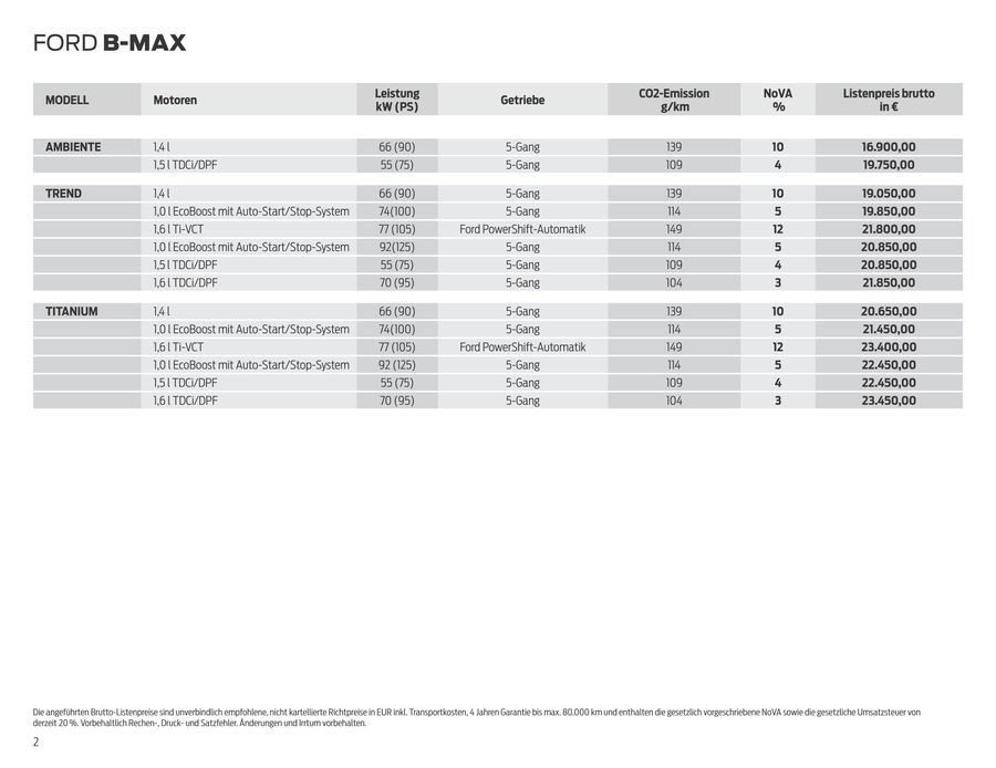 Preisliste Ford B Max 2014 Von Ford Osterreich
