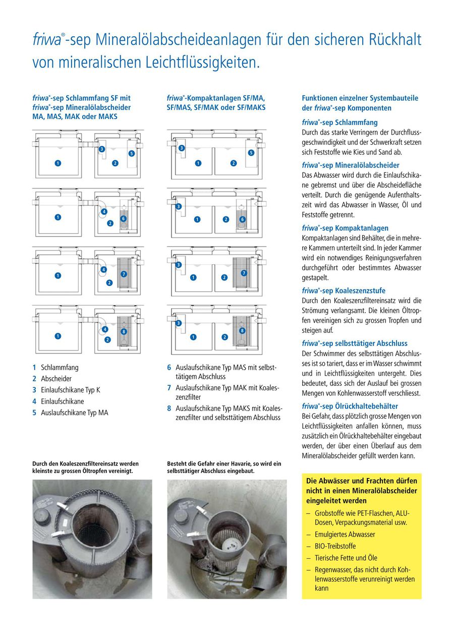 Friwa Sep Auslaufschikanen Fur Mineralolabscheider 2015 Von Creabeton Baustoff