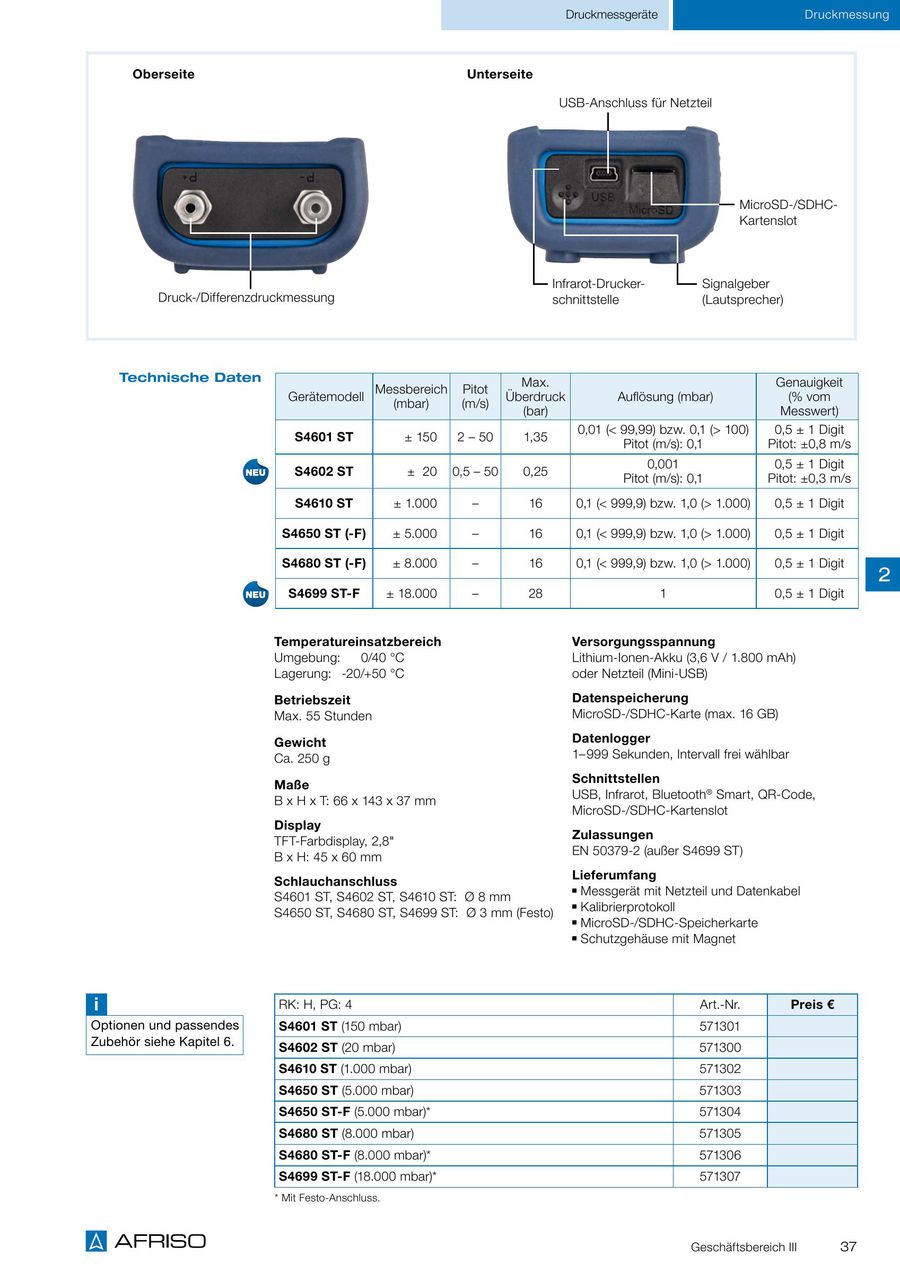 Sets Zur Kontrolle Dichtheitsprufung Und Leckageortung 2015 2016 Von Afriso Euro Index