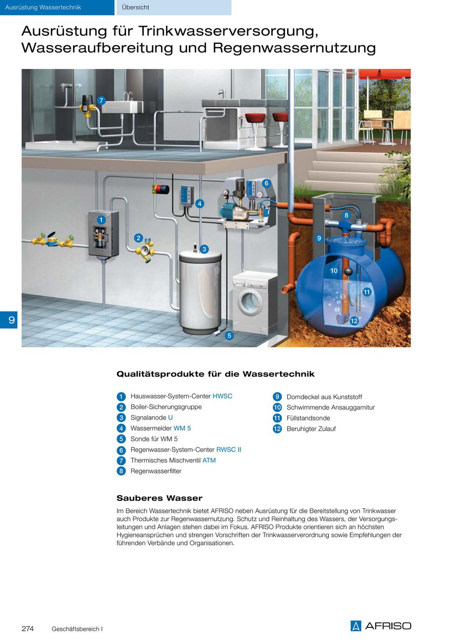 Ausrustung Fur Trinkwasserversorgung Und Regenwassernutzung 2015 2016 Von Afriso Euro Index