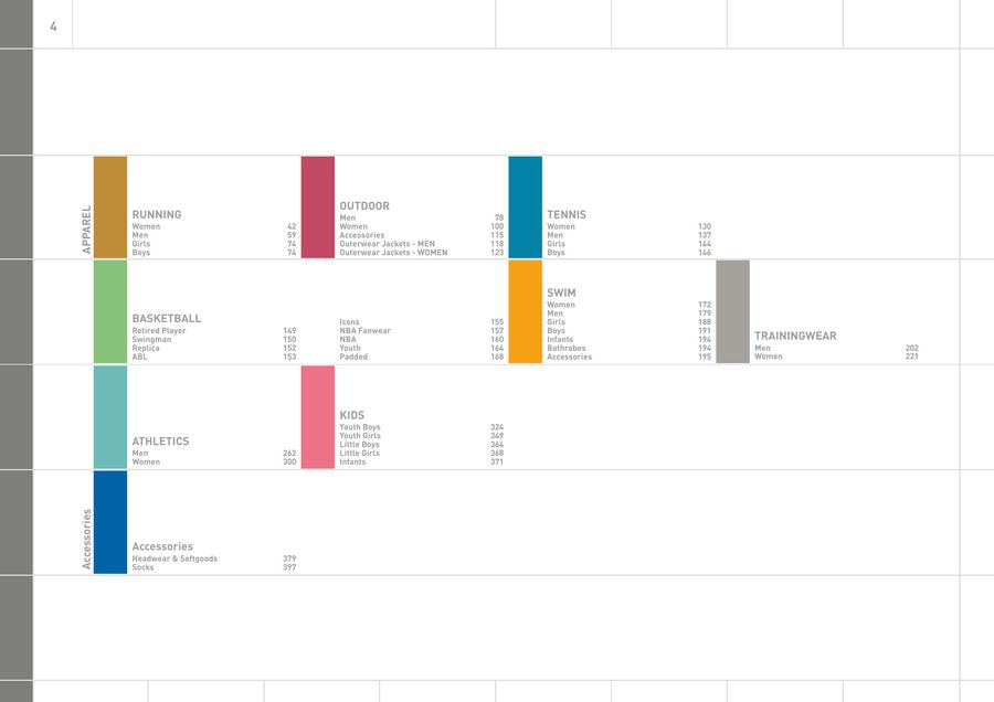 adidas herzogenaurach öffnungszeiten
