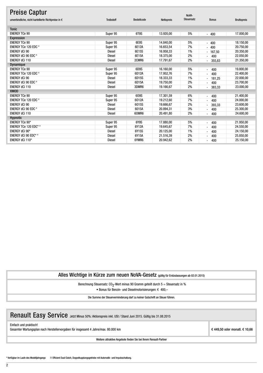 Renault Captur Preisliste 10 07 2015 Von Renault Osterreich