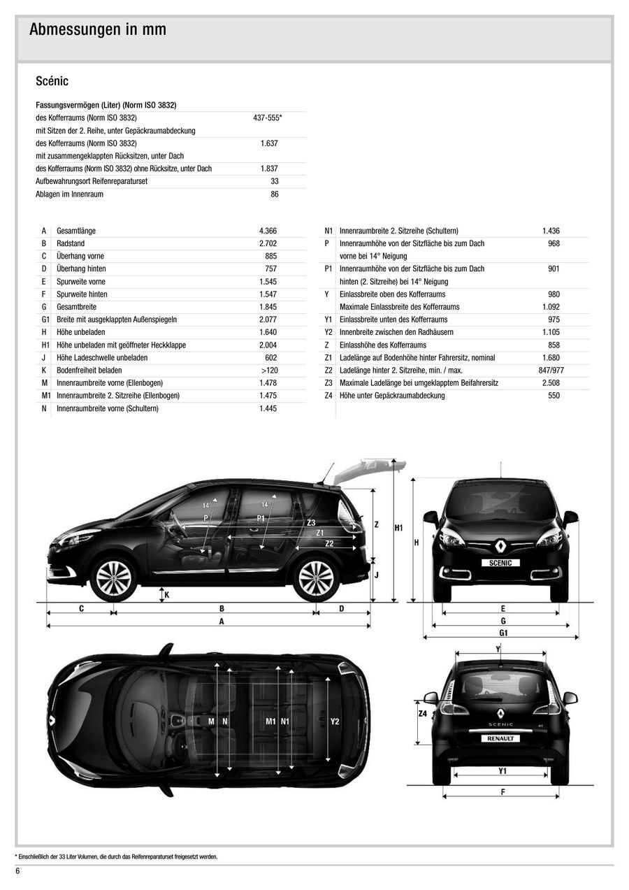 Seite 9 Von Renault Scenic Preisliste 09 07 2015