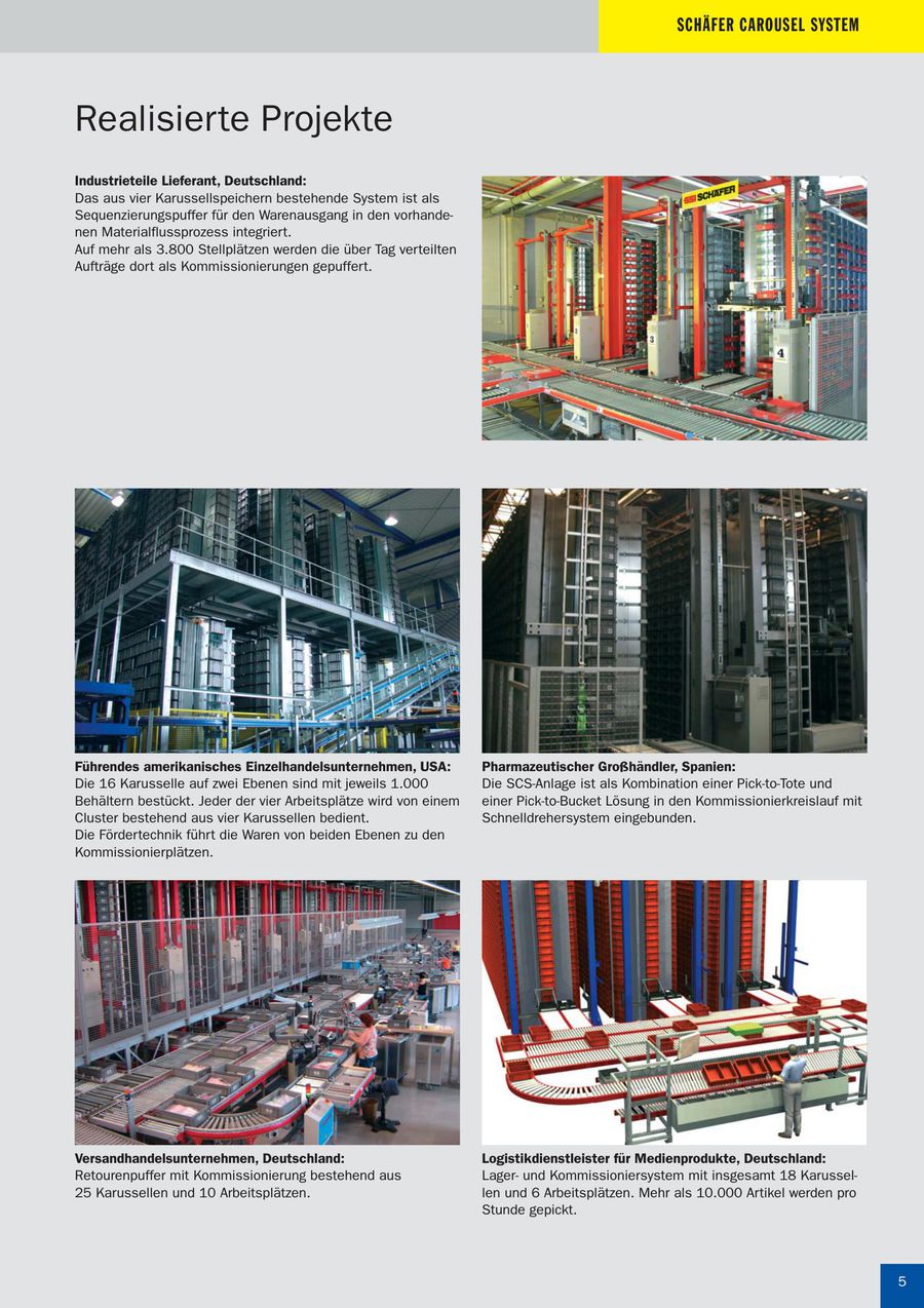 Carousel System Scs 2015 Von Ssi Schafer