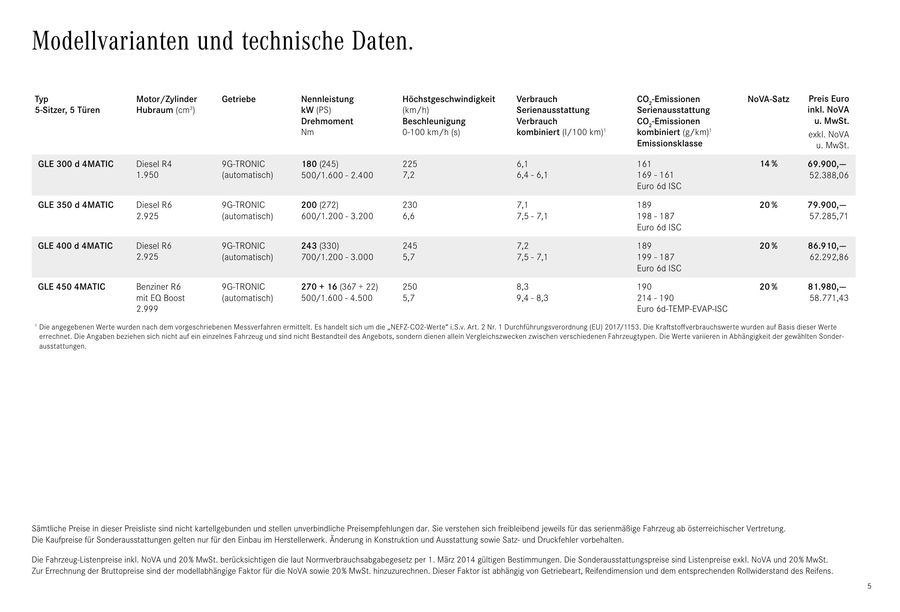 Gle Suv W167 Preisliste 2019 Von Mercedes Benz Osterreich