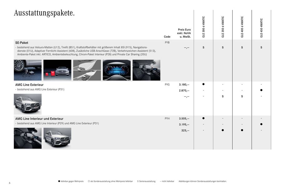 Gle Suv W167 Preisliste 2019 Von Mercedes Benz Osterreich