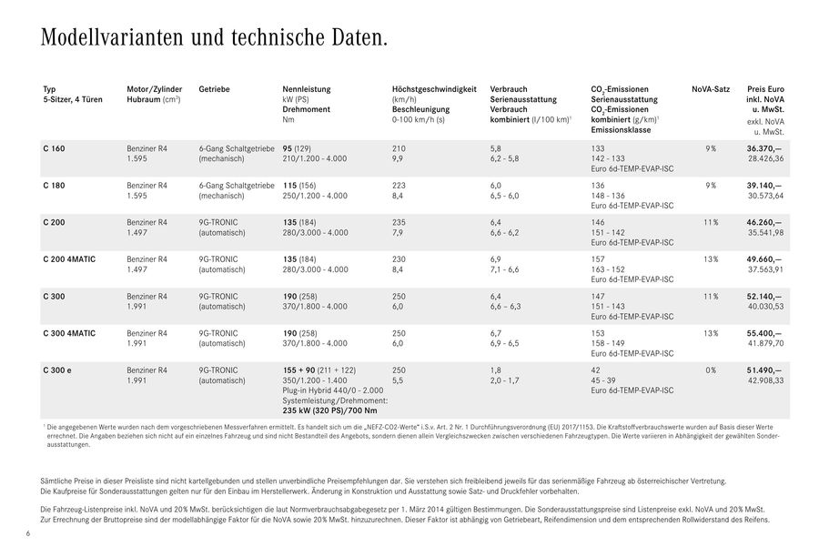 C Klasse T Modell S205 Preisliste 2019 Von Mercedes Benz Osterreich
