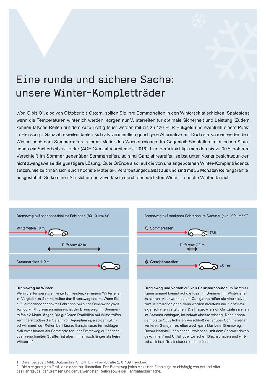 Winter Komplettrader Sortiment 2019 2020 Von Mitsubishi Motors Deutschland