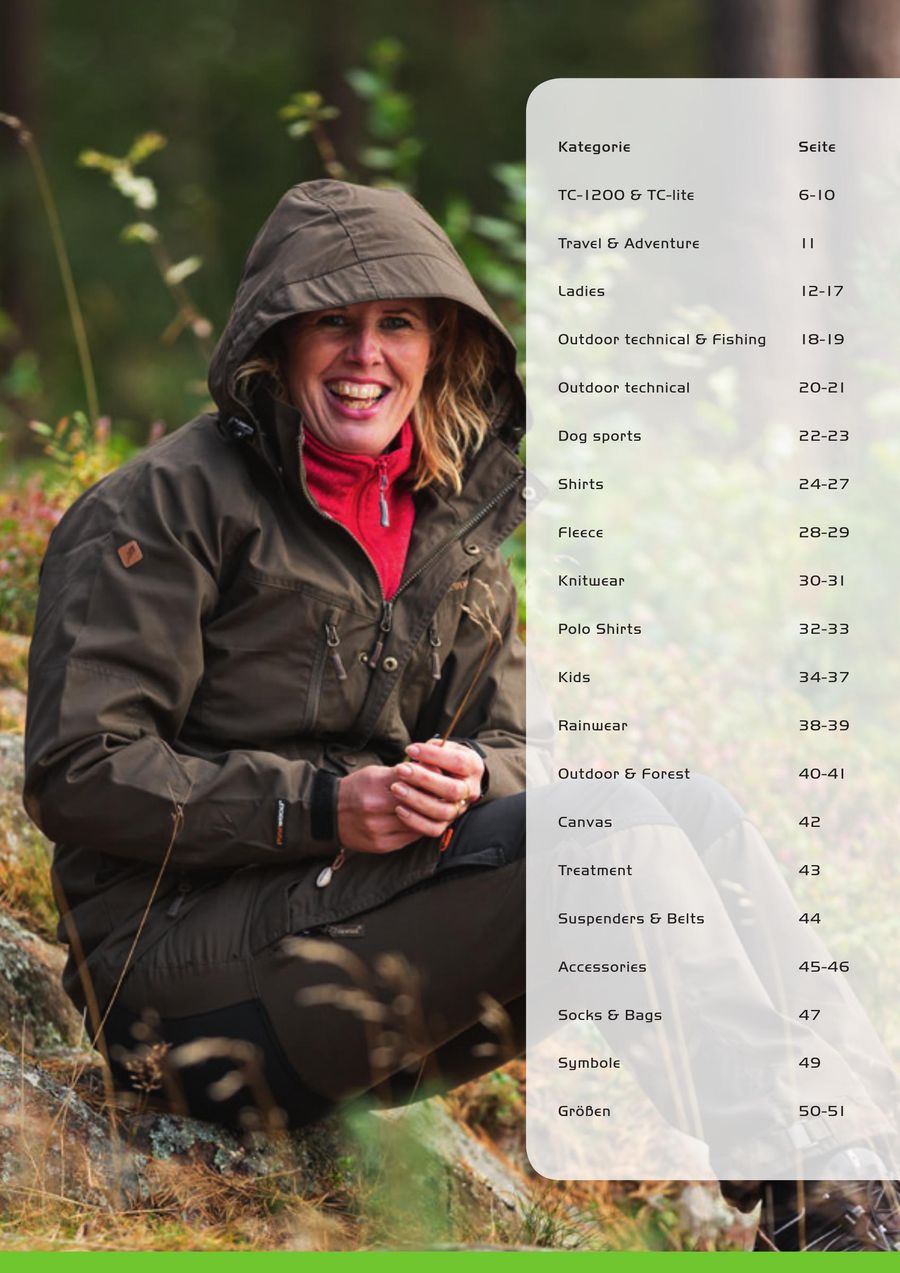 imprägnierspray regenjacke