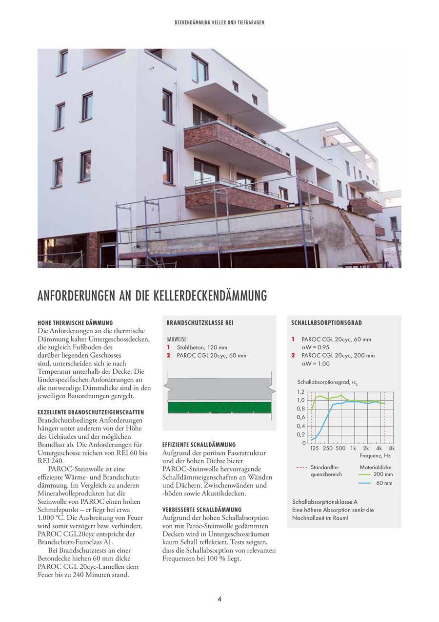 Deckendammung Keller Und Tiefgaragen 2015 Von Paroc