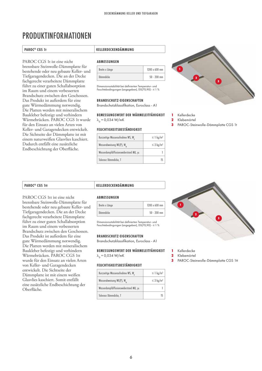 Deckendammung Keller Und Tiefgaragen 2015 Von Paroc