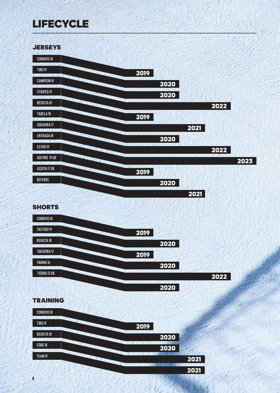 adidas tiro 17 präsentationsjacke blau