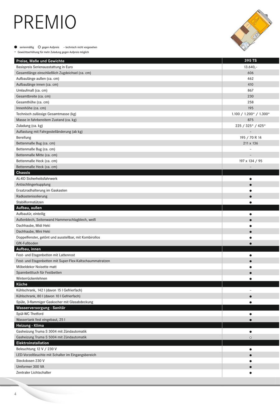 Seite 22 Von Technische Daten Caravan De 15