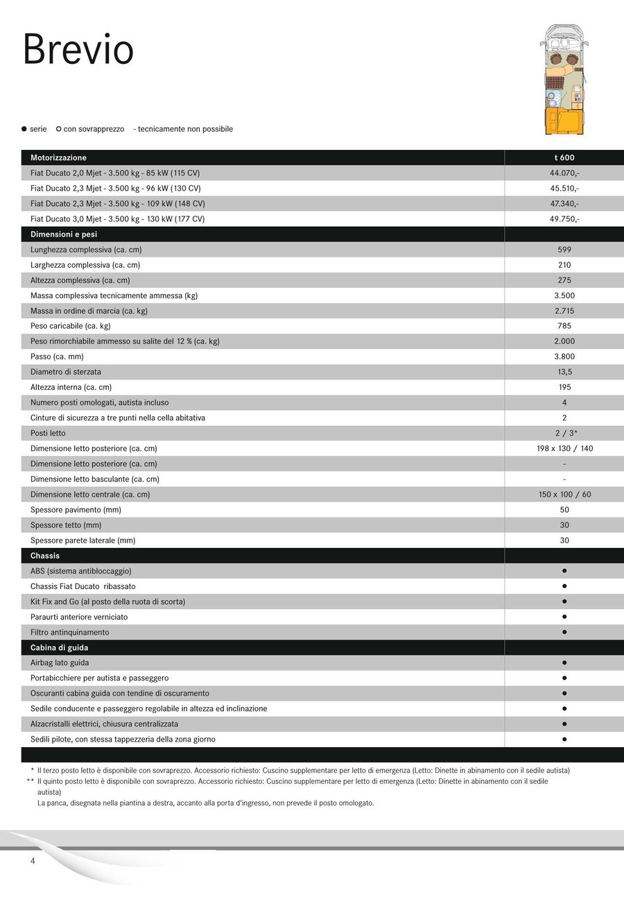 Dati Tecnici Camper 16 Italienisch Von Burstner