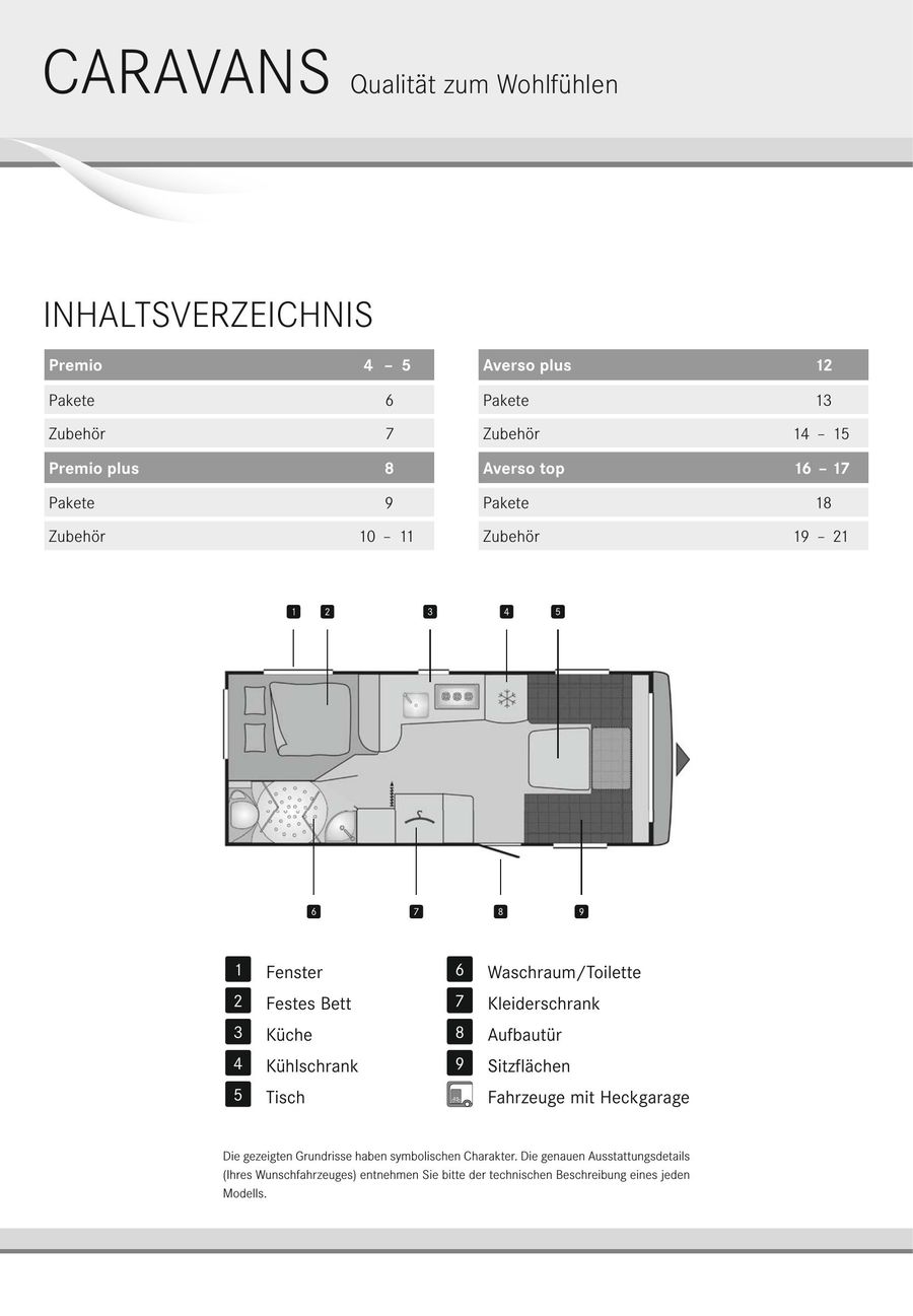 Technische Daten Caravan 16 Von Burstner
