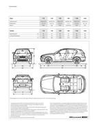 Bmw 1er Technische Daten Von Bmw Personenwagen Deutschland