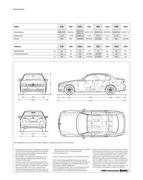 Bmw 318i limousine technische daten #7