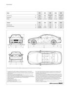 Bmw 3er Coupe Technische Daten 2006 Von Bmw Personenwagen Deutschland
