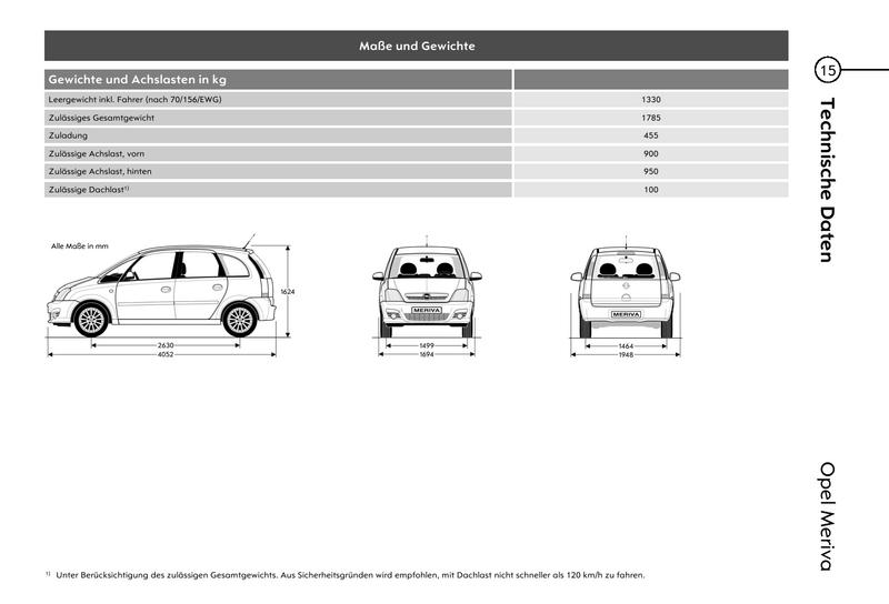 Seite 16 Von Opel Meriva Preisliste 2006