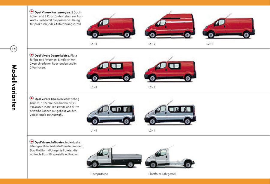 Seite 16 Von Opel Vivaro Nutzfahrzeuge 2013