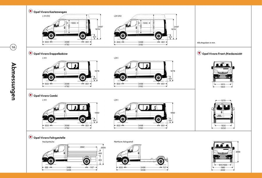 Seite 16 Von Opel Vivaro Nutzfahrzeuge 2013