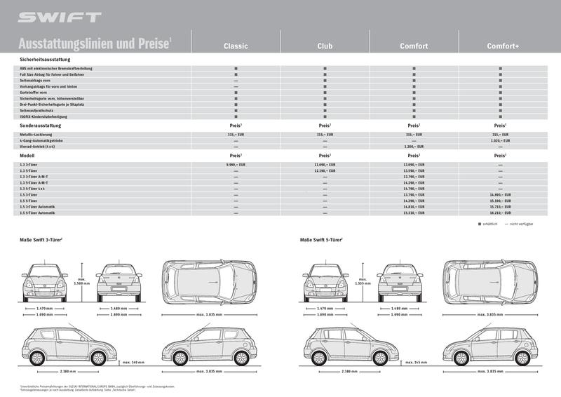 Suzuki Swift Preisliste 2006 Von Suzuki Auto Deutschland