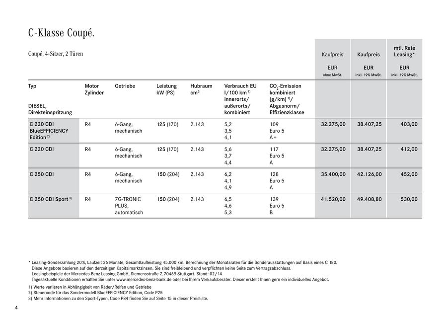 Preisliste C Klasse Coupe 2014 Von Mercedes Benz Deutschland