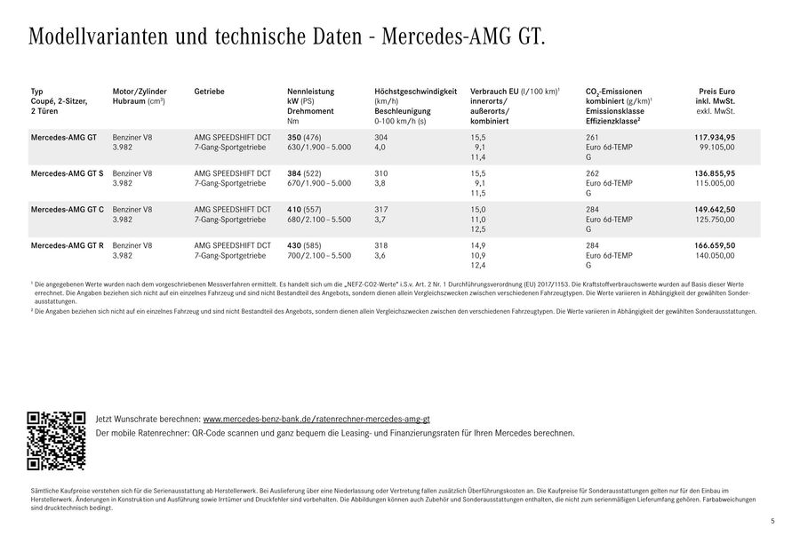 Mercedes Amg Gt Und Gt Roadster Preisliste Mai 2018 Von Mercedes Benz Deutschland